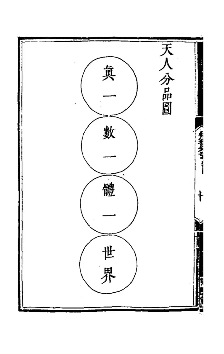 天人分品圖: Heaven and human, rank by rank (page 139 of the scan)