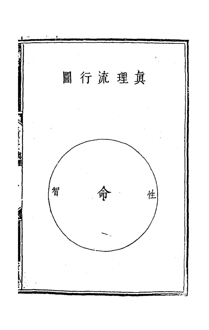 The diagram 真理流行圖 (page 21 of the scan)