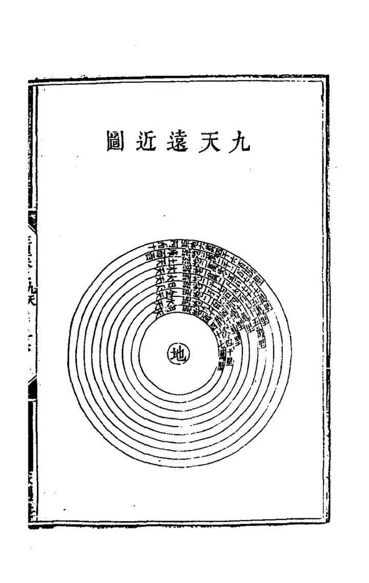 The diagram 九天遠近圖 (page 30 of the scan)