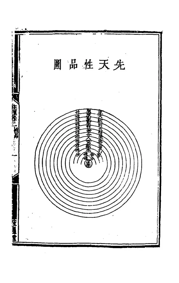 The diagram 先天性品圖 (page 4 of the scan)