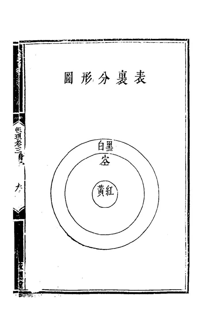 The diagram 表裏分形圖 (page 18 of the scan)