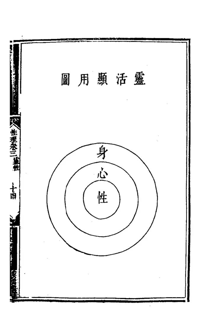 The diagram 靈活顯用圖 (page 27 of the scan)