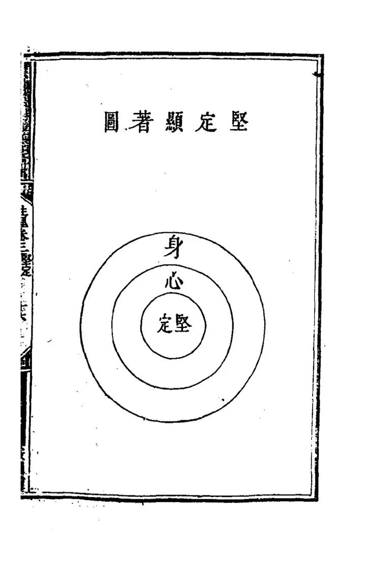 The diagram 堅定顯著圖 (page 31 of the scan)