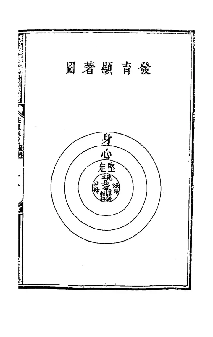 The diagram 發育顯著圖 (page 35 of the scan)