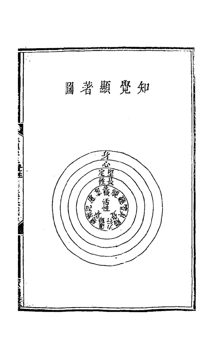 The diagram 知覺顯著圖 (page 40 of the scan)