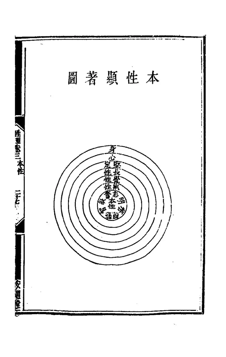 The diagram 本性顯著圖 (page 52 of the scan)