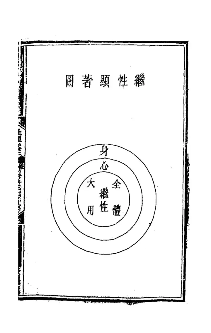 The diagram 繼性顯著圖 (page 57 of the scan)