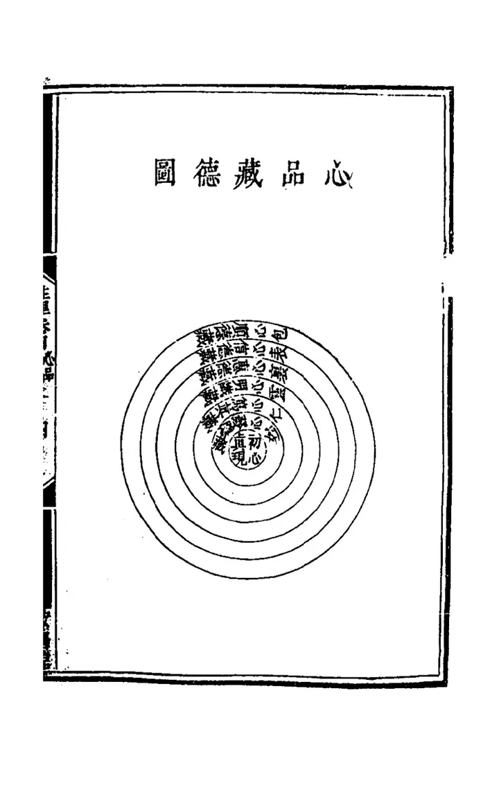The diagram 心品藏德圖 (page 10 of the scan)