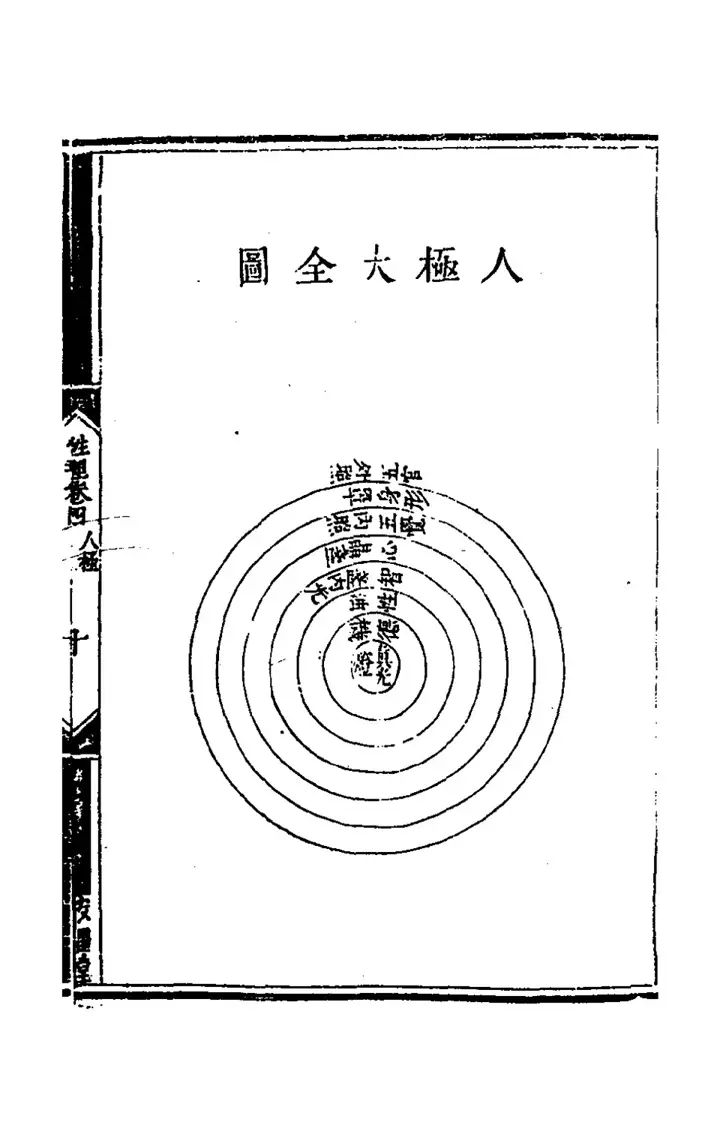 The diagram 人極大全圖 (page 21 of the scan)