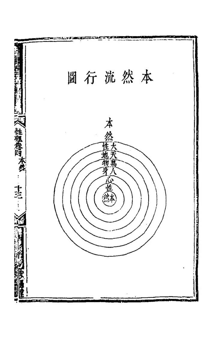 The diagram 本然流行圖 (page 27 of the scan)
