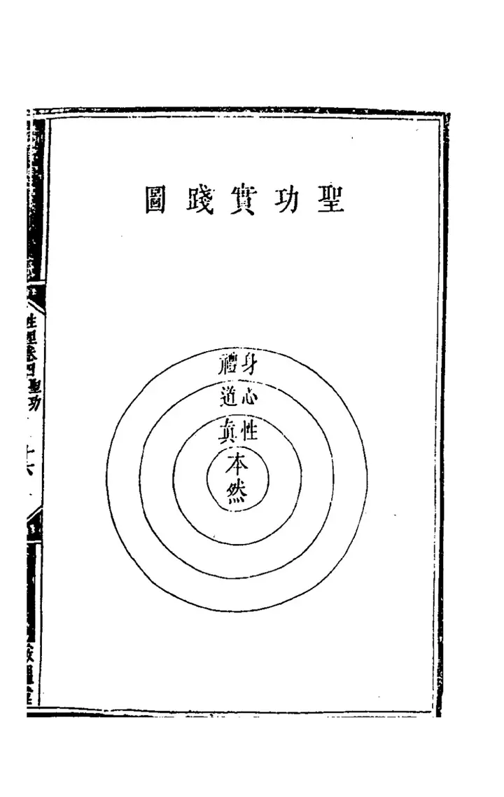The diagram 聖功實踐圖 (page 33 of the scan)