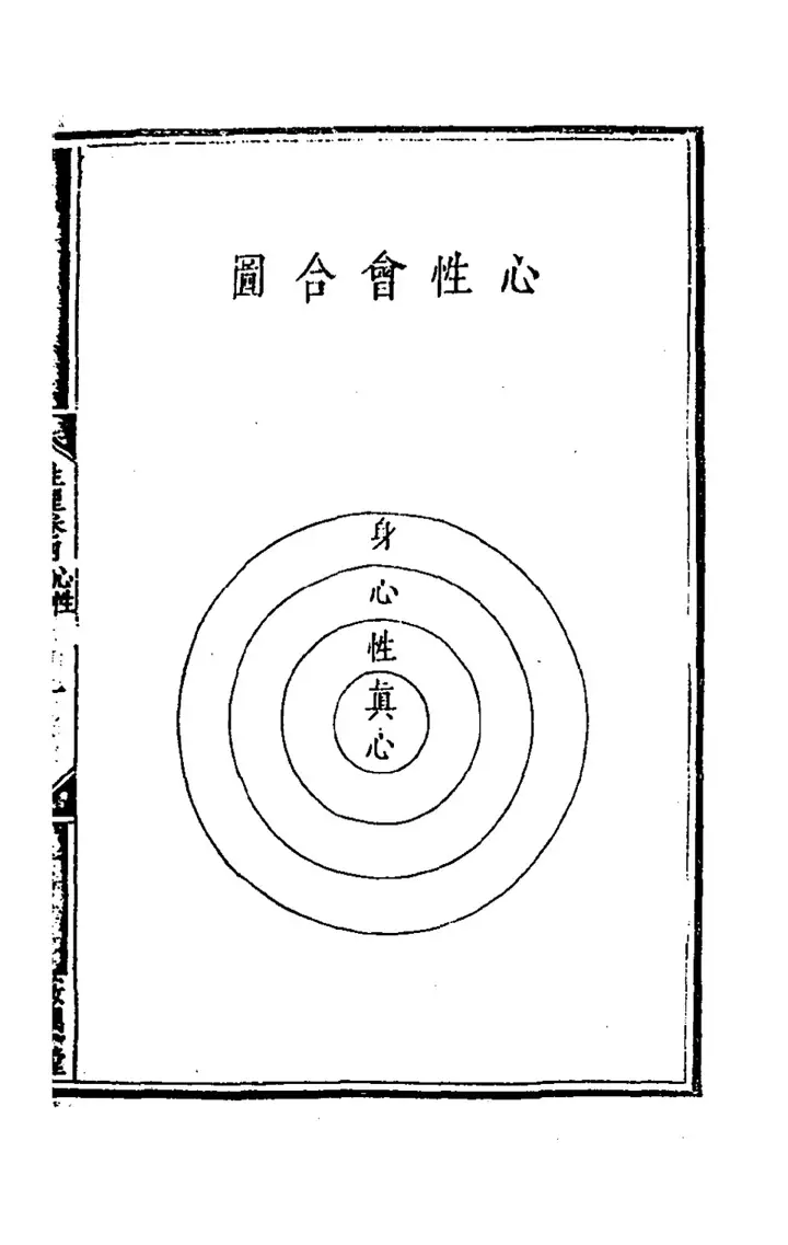 The diagram 心性會合圖 (page 4 of the scan)