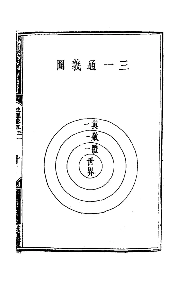 The diagram 三一通義圖 (page 20 of the scan)