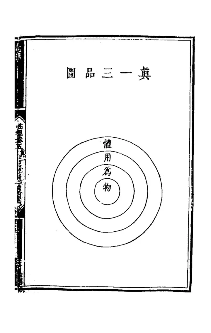 The diagram 真一三品圖 (page 4 of the scan)