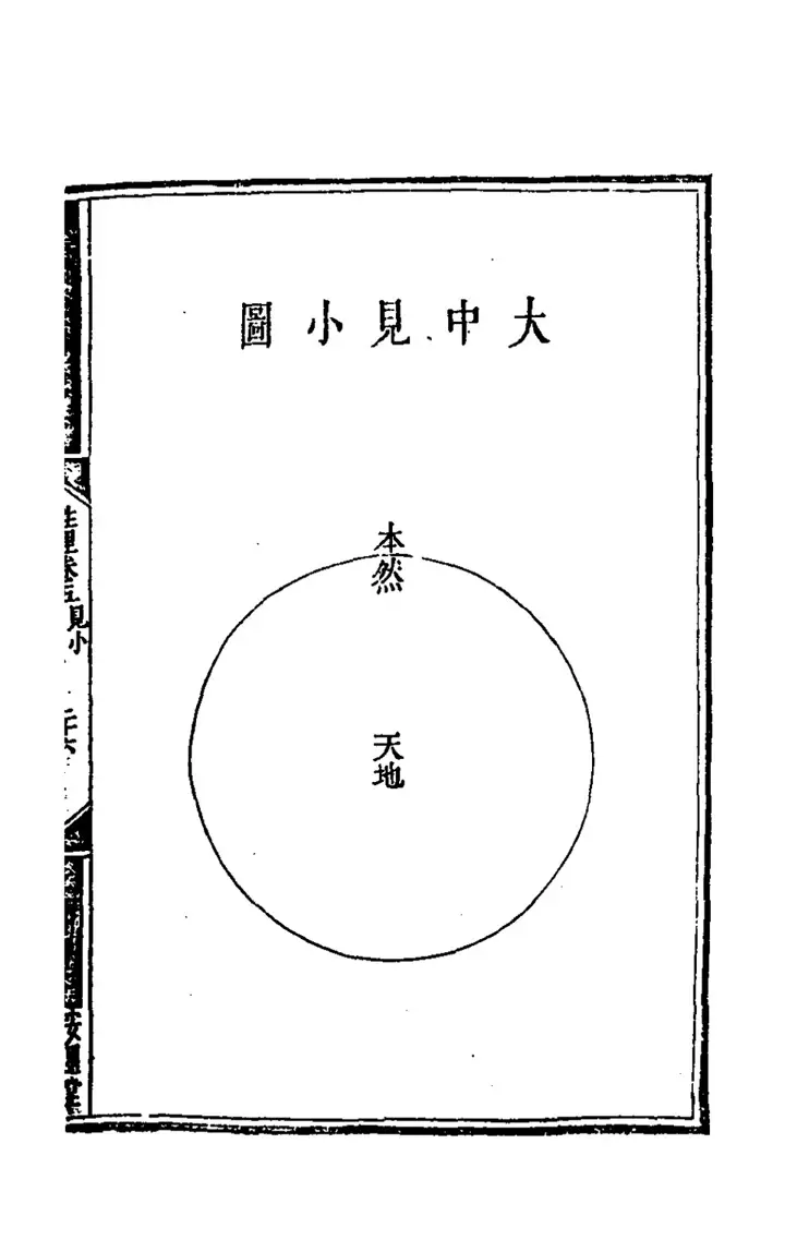 The diagram 大中見小圖 (page 49 of the scan)