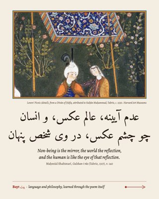 The cover of a nine-slide study of one couplet of the Gulshan-i rāz, on the word insān, the little figure seen in the eye.