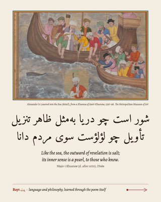 A Persian miniature of Alexander lowered into the sea, the cover of a nine-slide study of Nāṣir-i Khusraw's couplet on the sea and the pearl.
